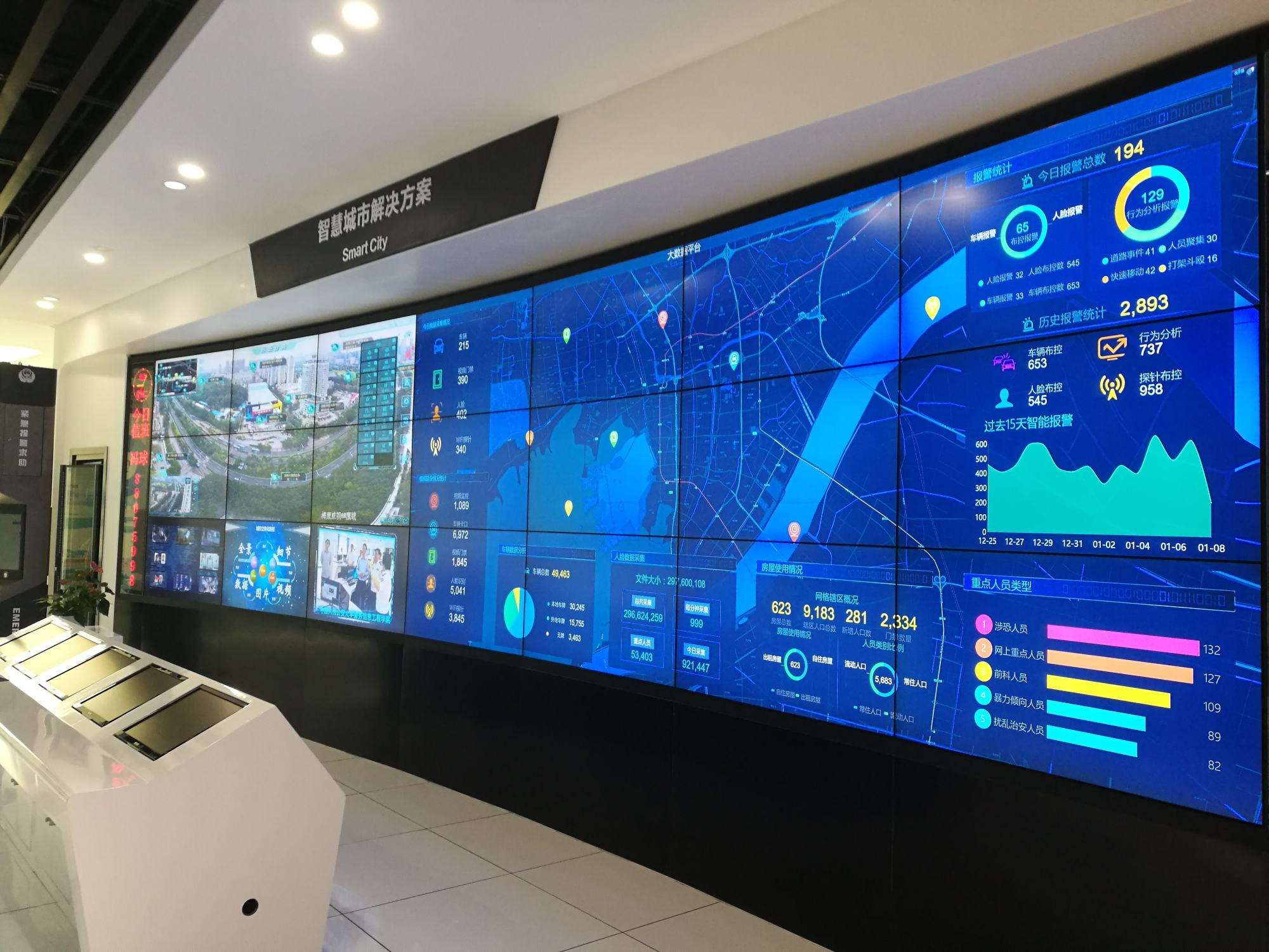 城市人臉識別大數(shù)據(jù)