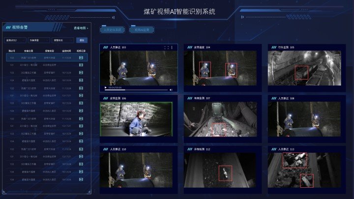 煤礦視頻監(jiān)控AI智能識別系統(tǒng)