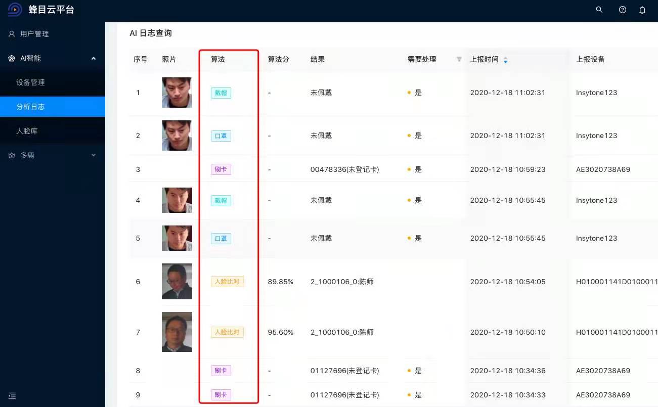 明廚亮灶A(yù)I識(shí)別