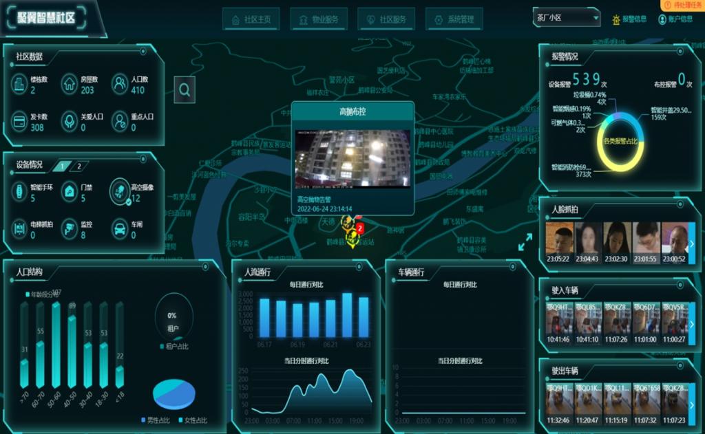 高空拋物智能監(jiān)控系統(tǒng)