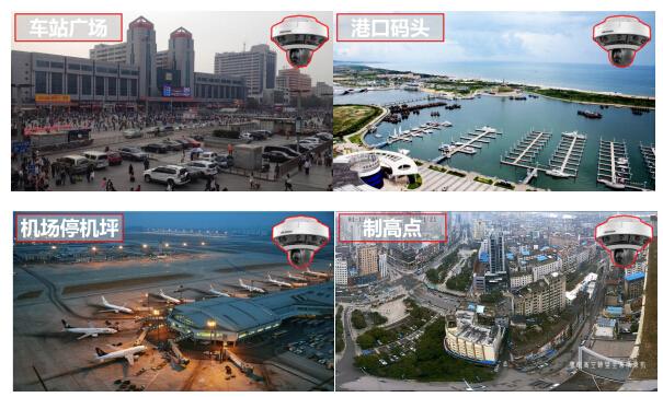 全景高點智能監(jiān)控系統(tǒng)