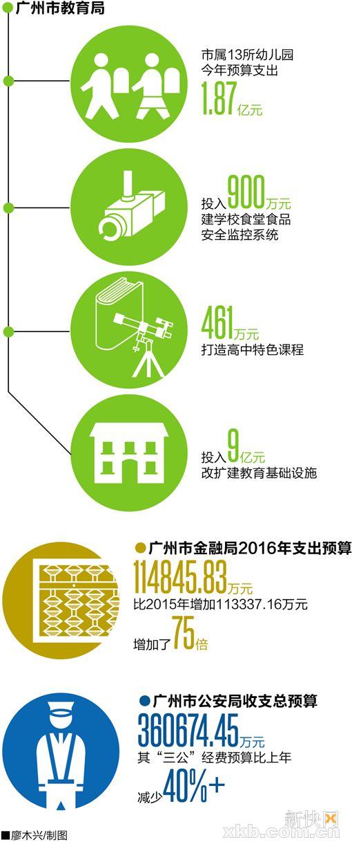 中小學(xué)幼兒園遠(yuǎn)程監(jiān)控