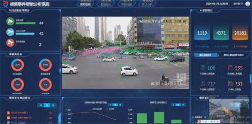 自動(dòng)抓拍智能識(shí)別系統(tǒng)主要應(yīng)用