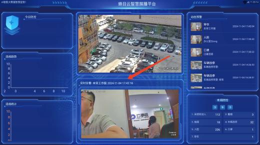 AI視頻監控智能分析預警系統應用