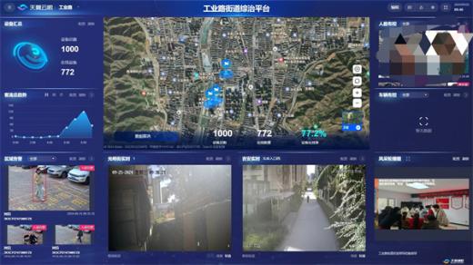 張家口市橋東區AI智能預警平臺助力 讓社區治理精準高效