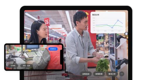 安聯銳視攜手潛在空間開發對接火山大模型智能視頻監控系統