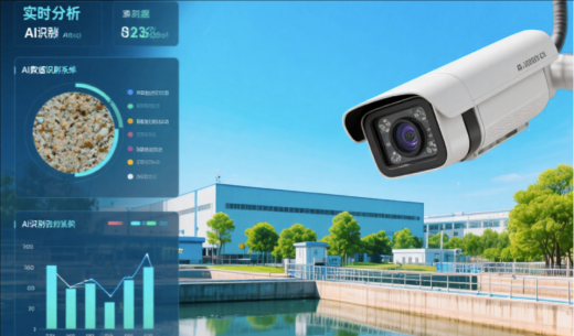 智慧水廠中的AI圖像識別算法應(yīng)用分析